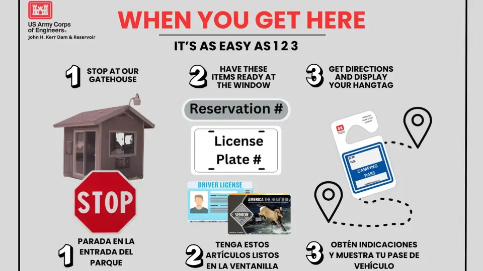 Infographic on steps that need to be completed before you go to your campsite.